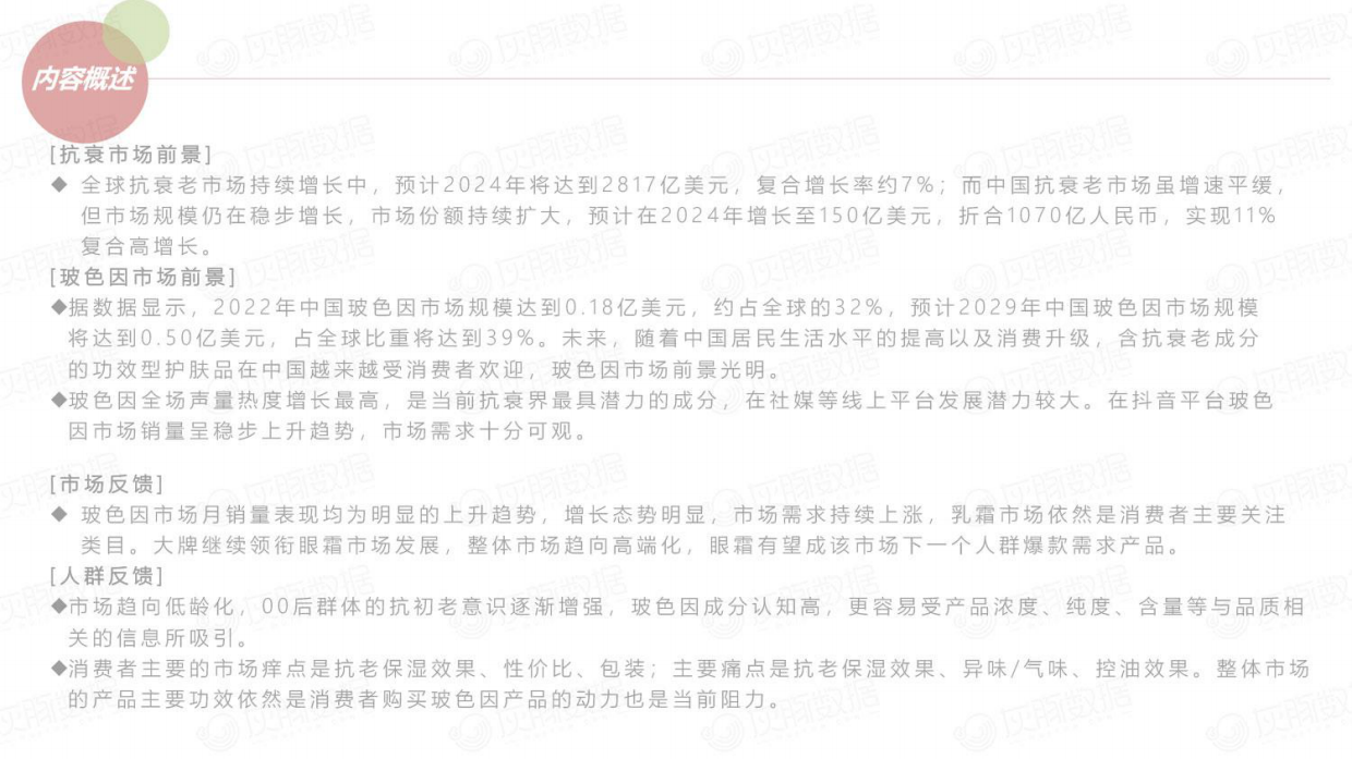 灰豚数据：热门护肤成分-玻色因成分市场潜力解析.pdf_第3页