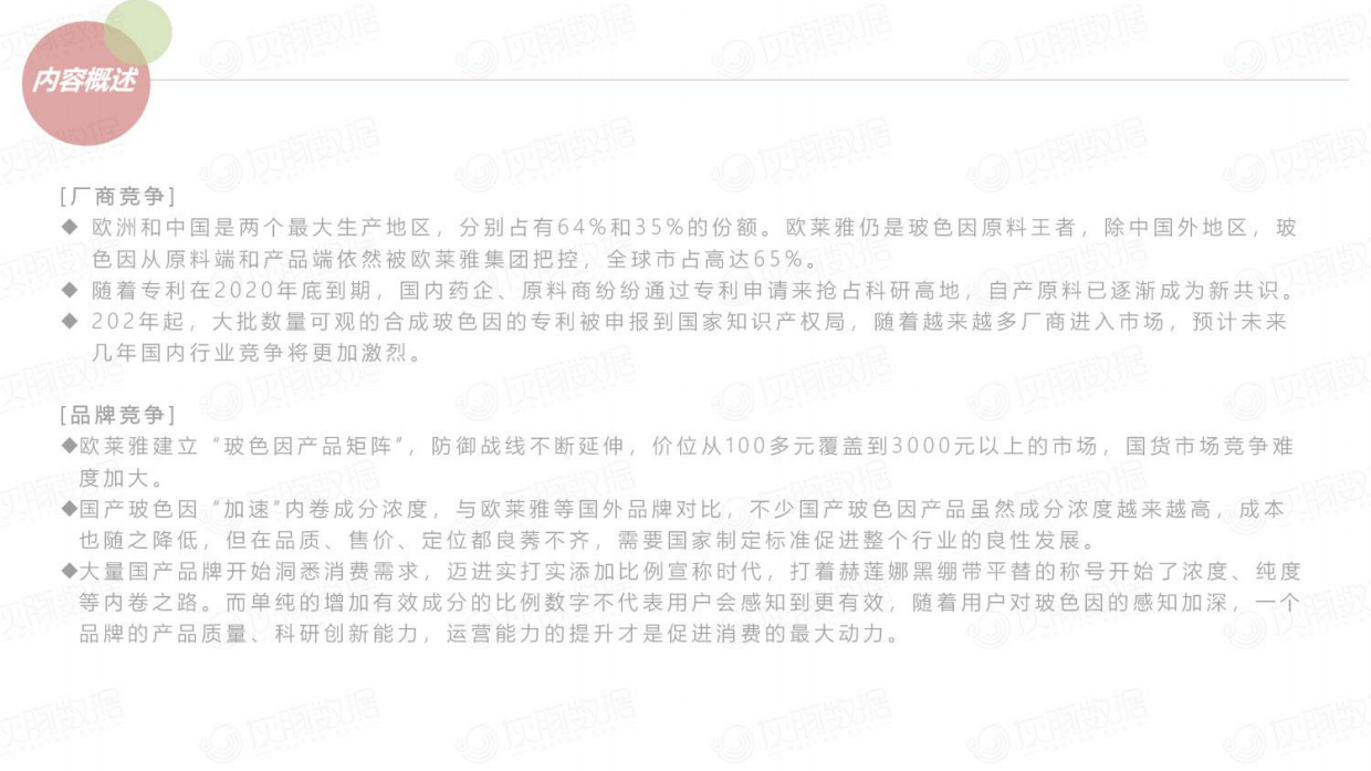 灰豚数据：热门护肤成分-玻色因成分市场潜力解析.pdf_第4页