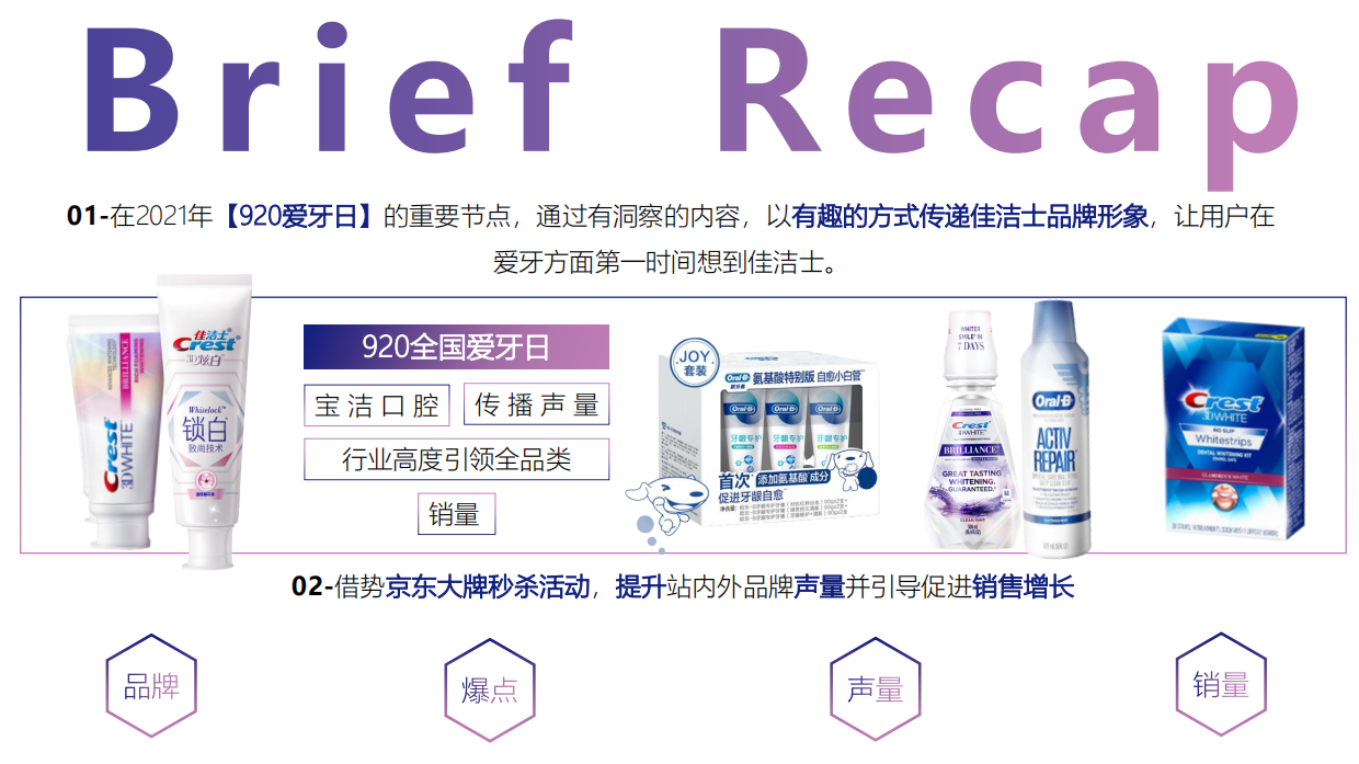 佳洁士 x 欧乐Bx 京东 爱牙日大牌秒杀营销方案.pdf_第4页