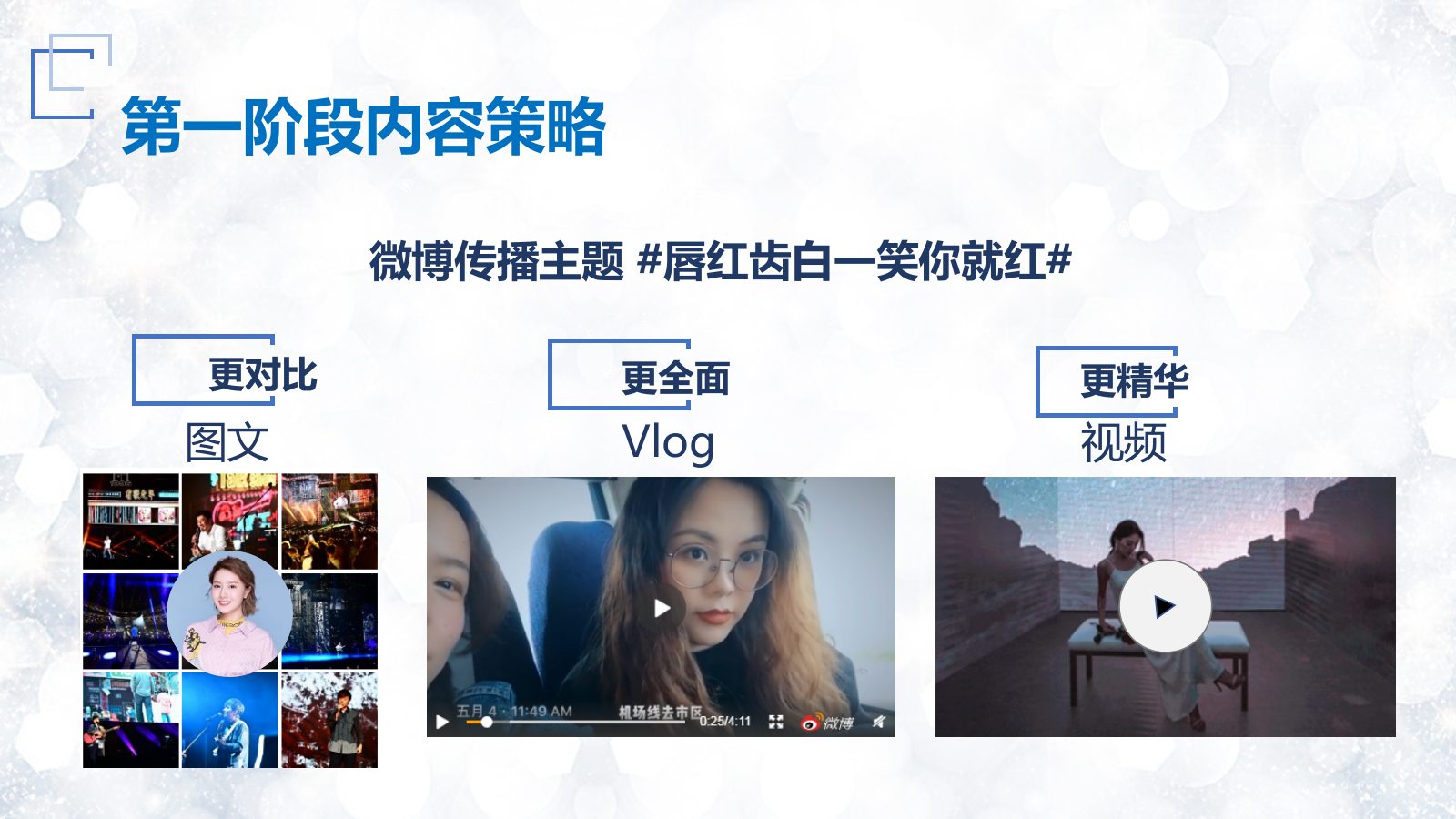 佳洁士crest jas 媒体传播方案.pptx_第10页