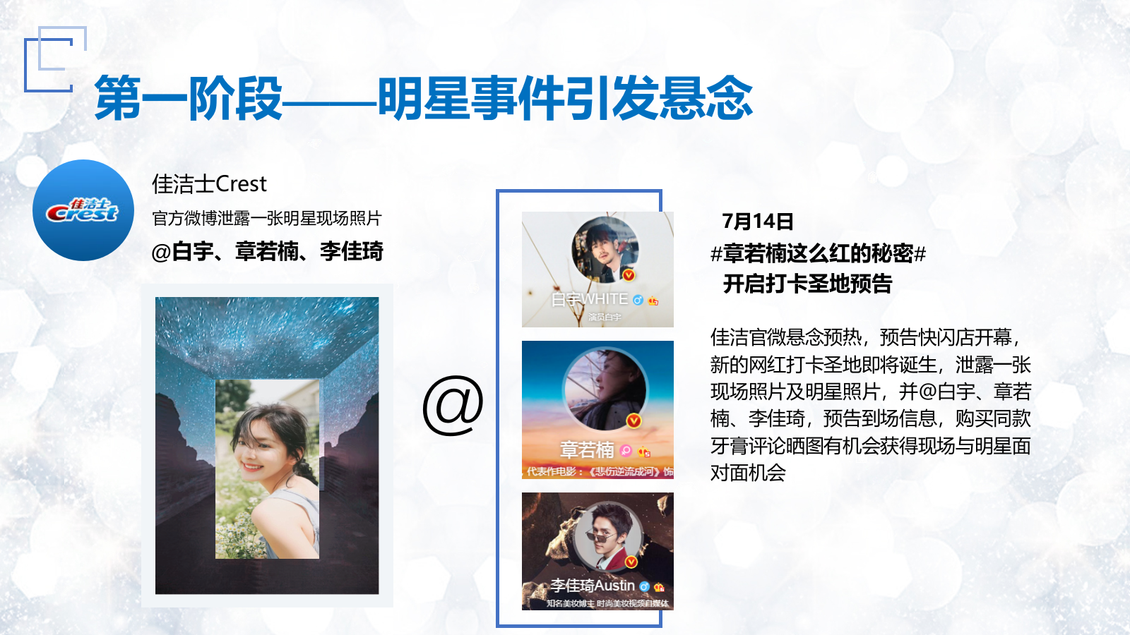 佳洁士crest jas 媒体传播方案.pptx_第8页