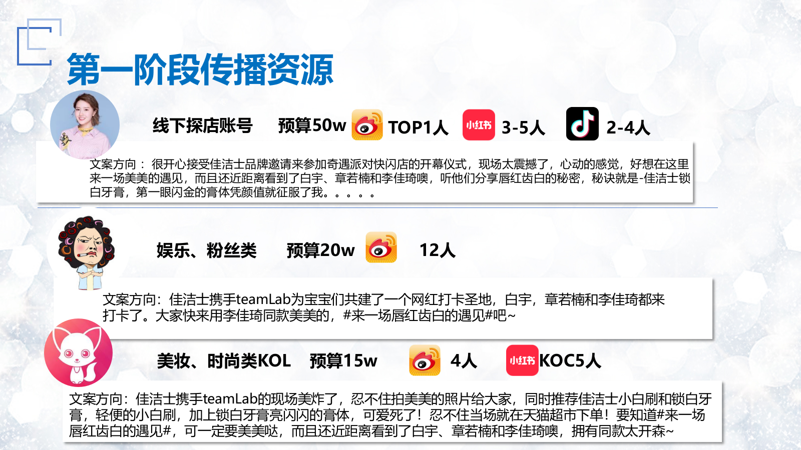 佳洁士crest jas 媒体传播方案.pptx_第9页