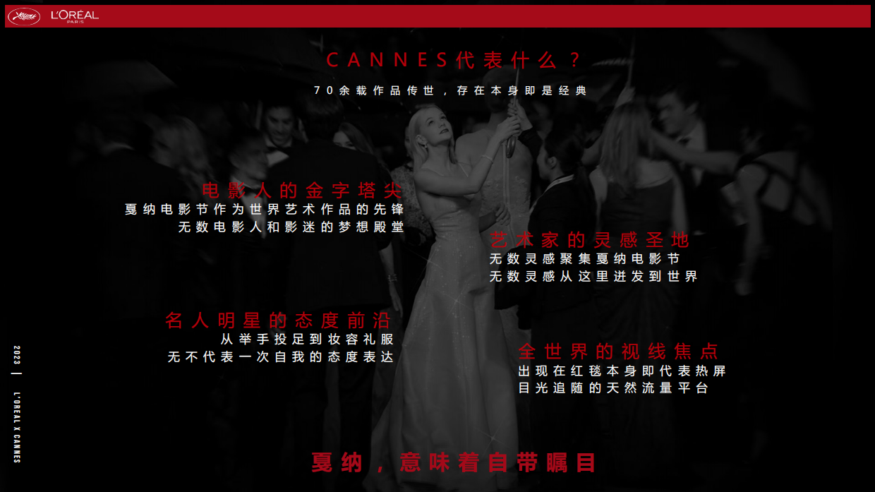 戛纳电影节x巴黎欧莱雅品牌整合营销案例.pdf_第8页