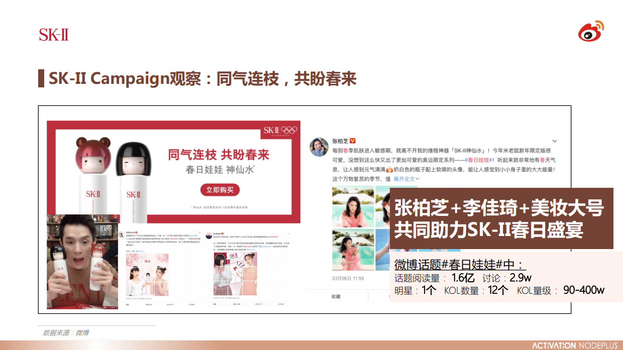 娇韵诗弹簧霜社交平台传播方案.pdf_第7页