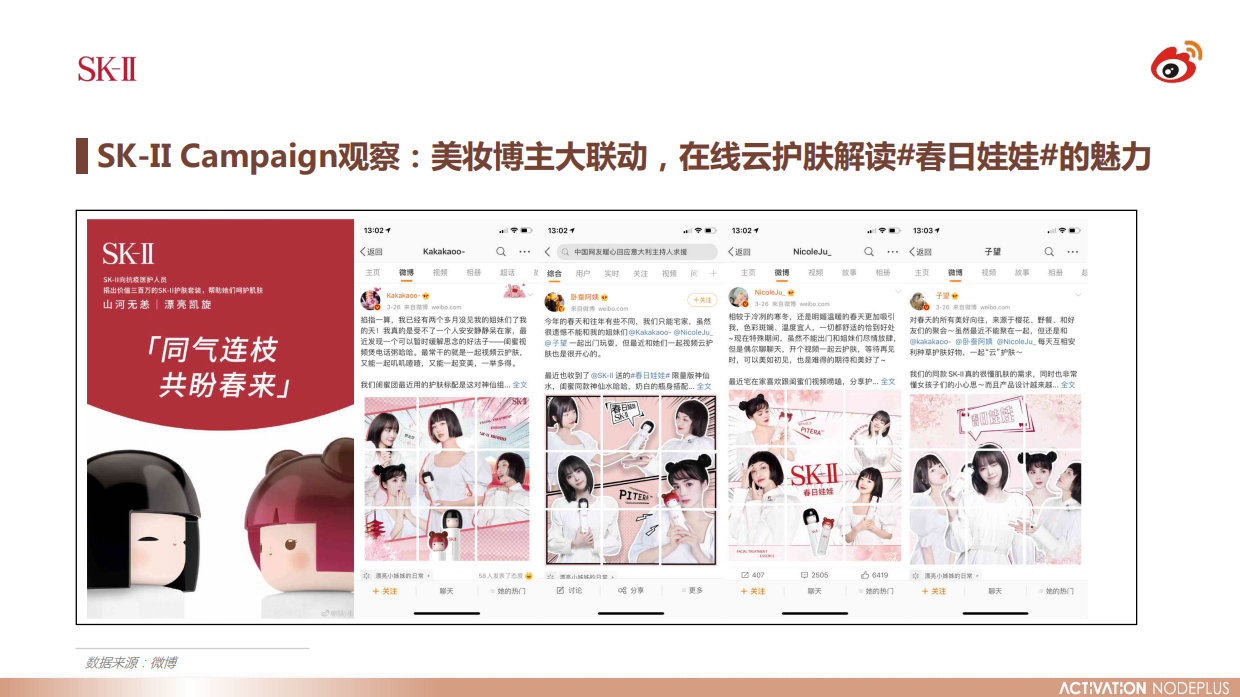 娇韵诗弹簧霜社交平台传播方案.pdf_第8页