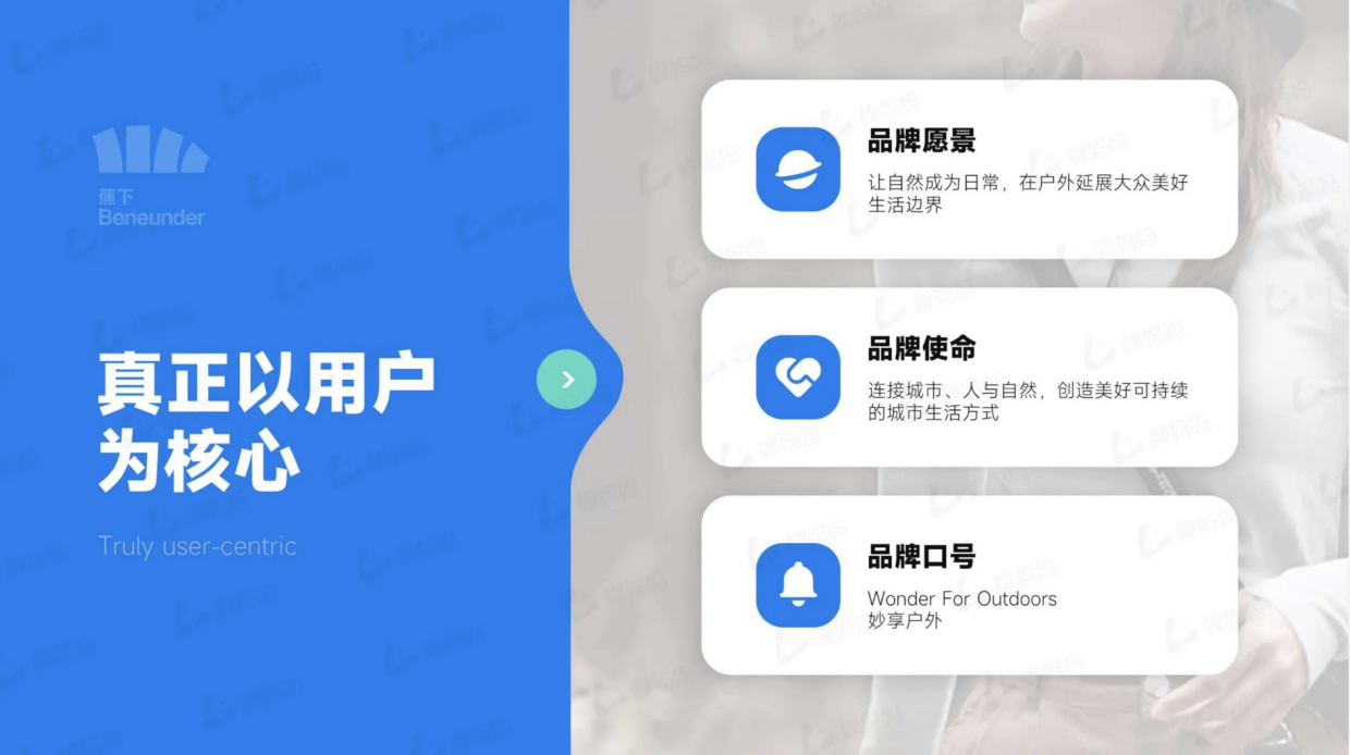 蕉下品牌拆解，防晒品类拓展之路.pdf_第9页