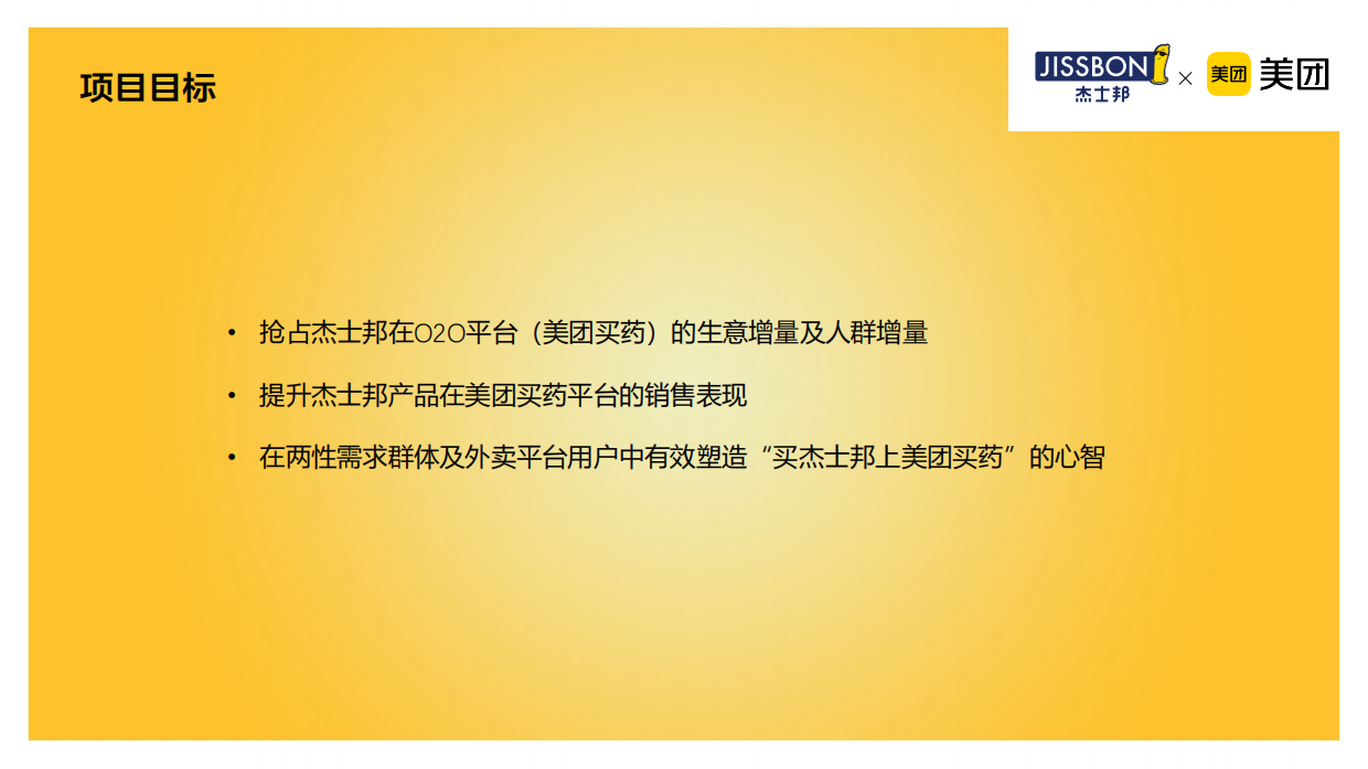 杰士邦&美团全域整合营销免费.pdf_第3页