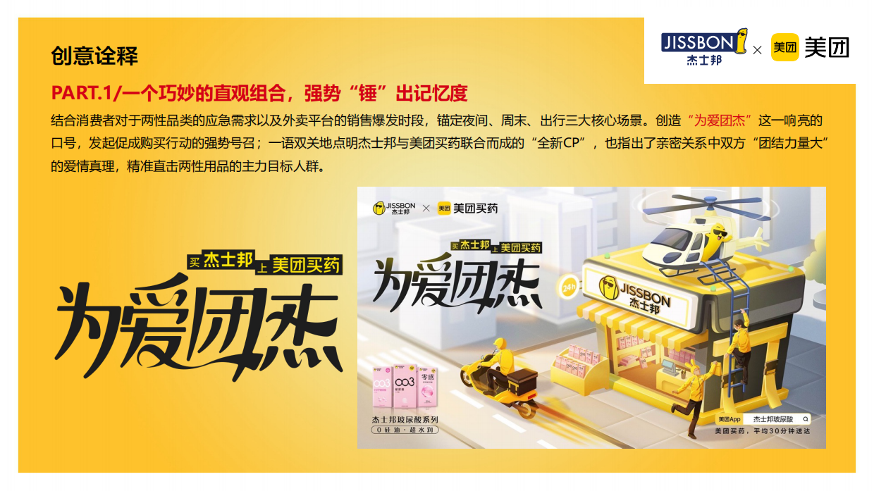 杰士邦&美团全域整合营销免费.pdf_第4页