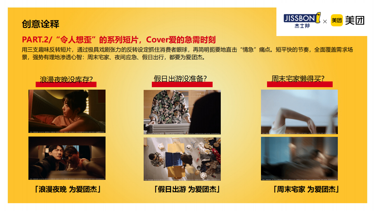 杰士邦&美团全域整合营销免费.pdf_第5页