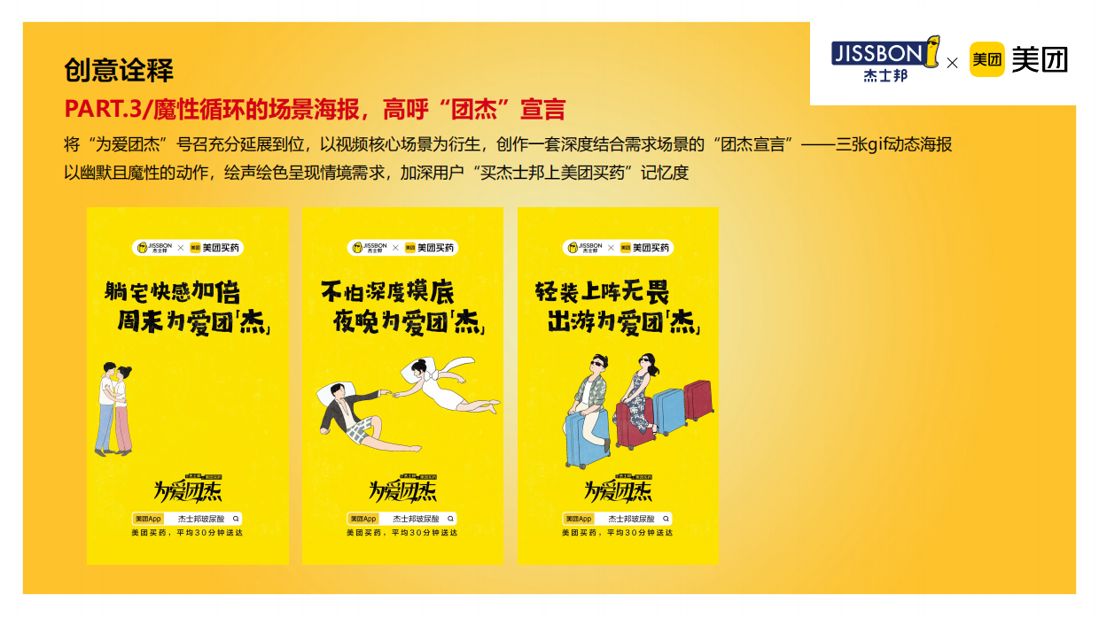 杰士邦&美团全域整合营销免费.pdf_第6页