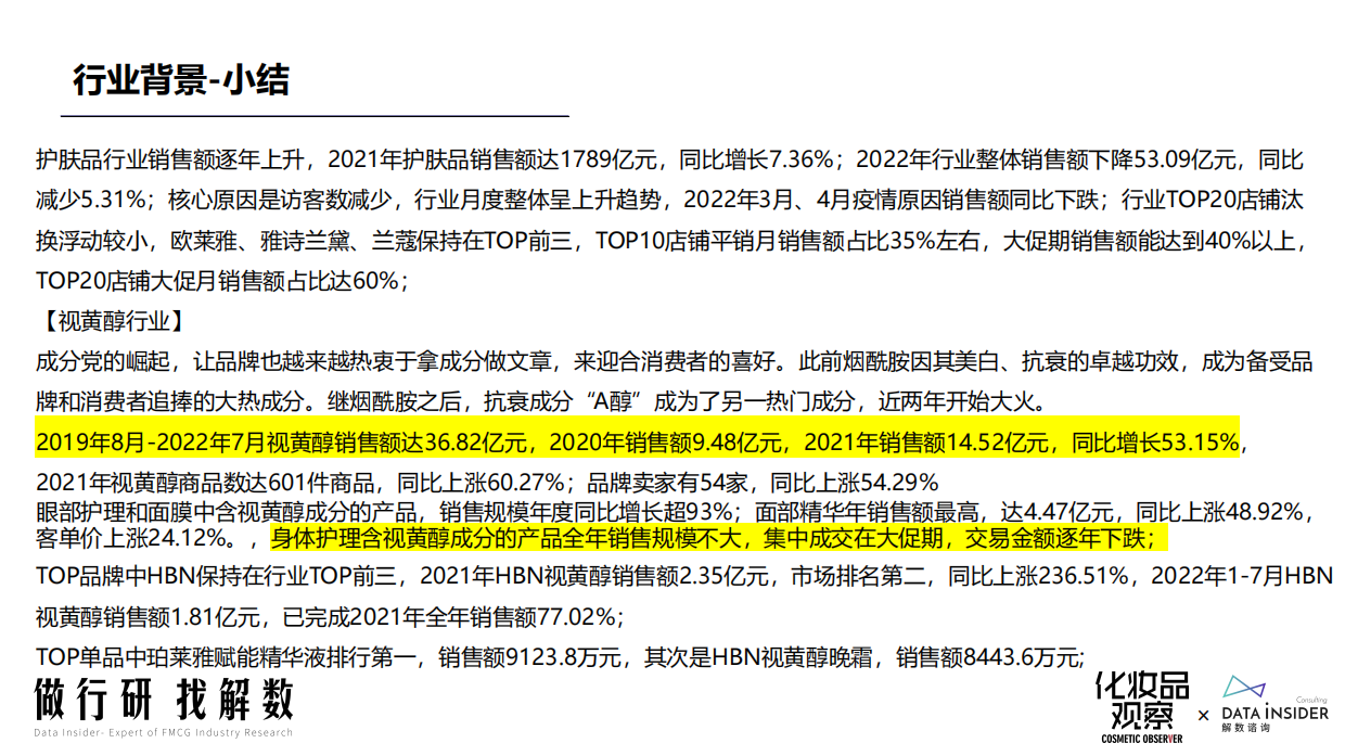 解数：HBN品牌拆解报告.pdf_第5页