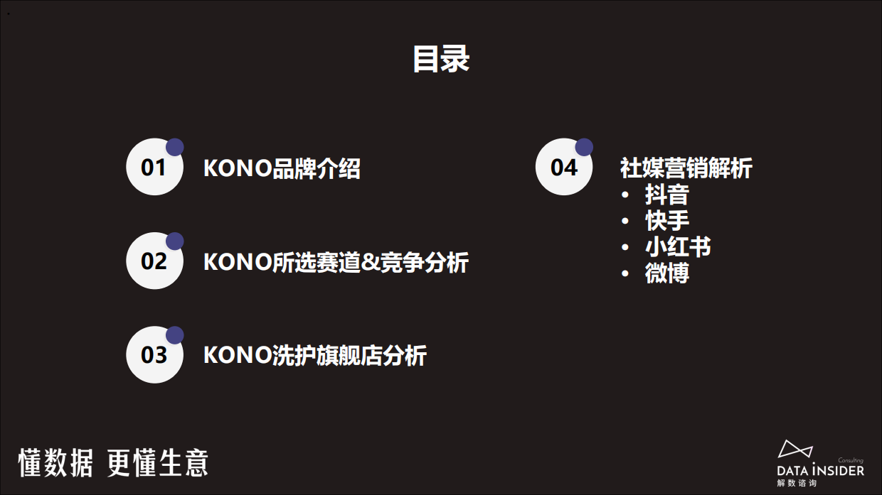 解数咨询：2023年KONO品牌拆解报告.pdf_第3页