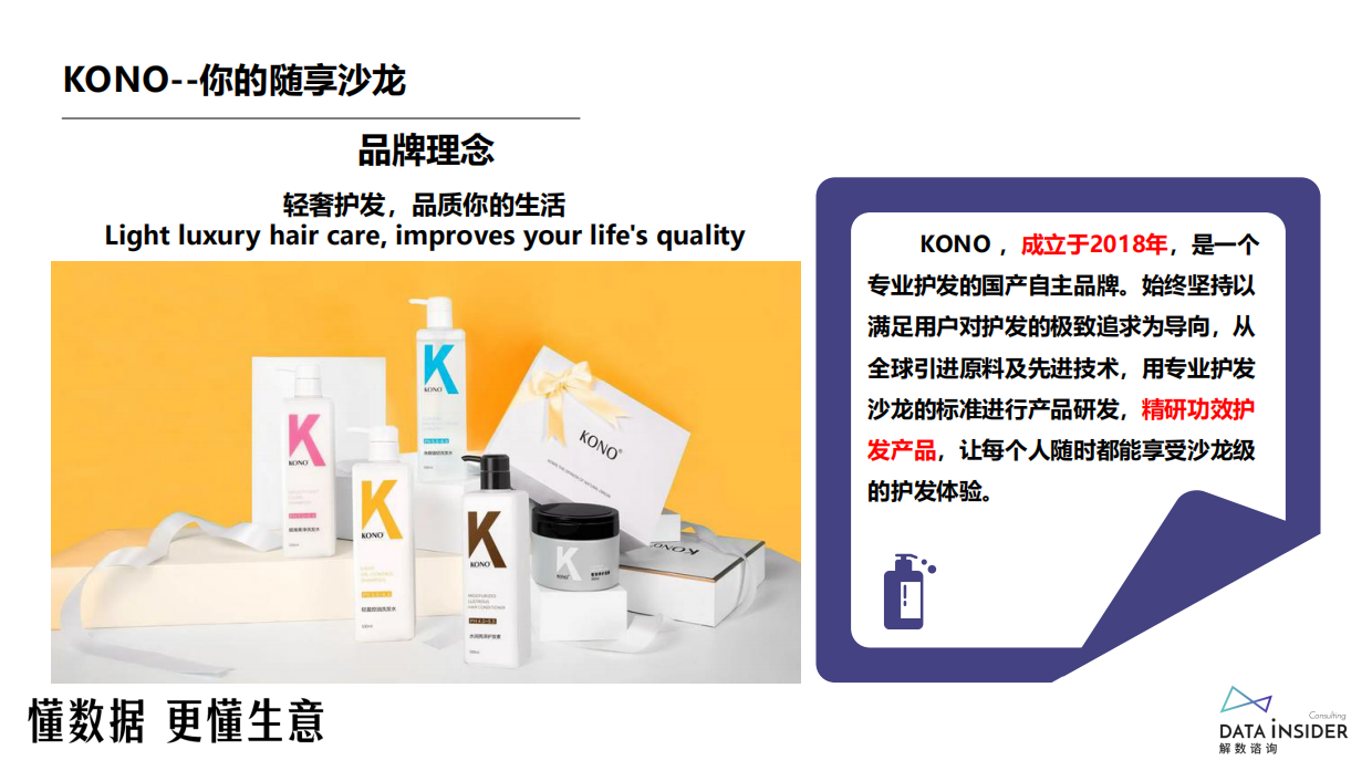 解数咨询：2023年KONO品牌拆解报告.pdf_第5页