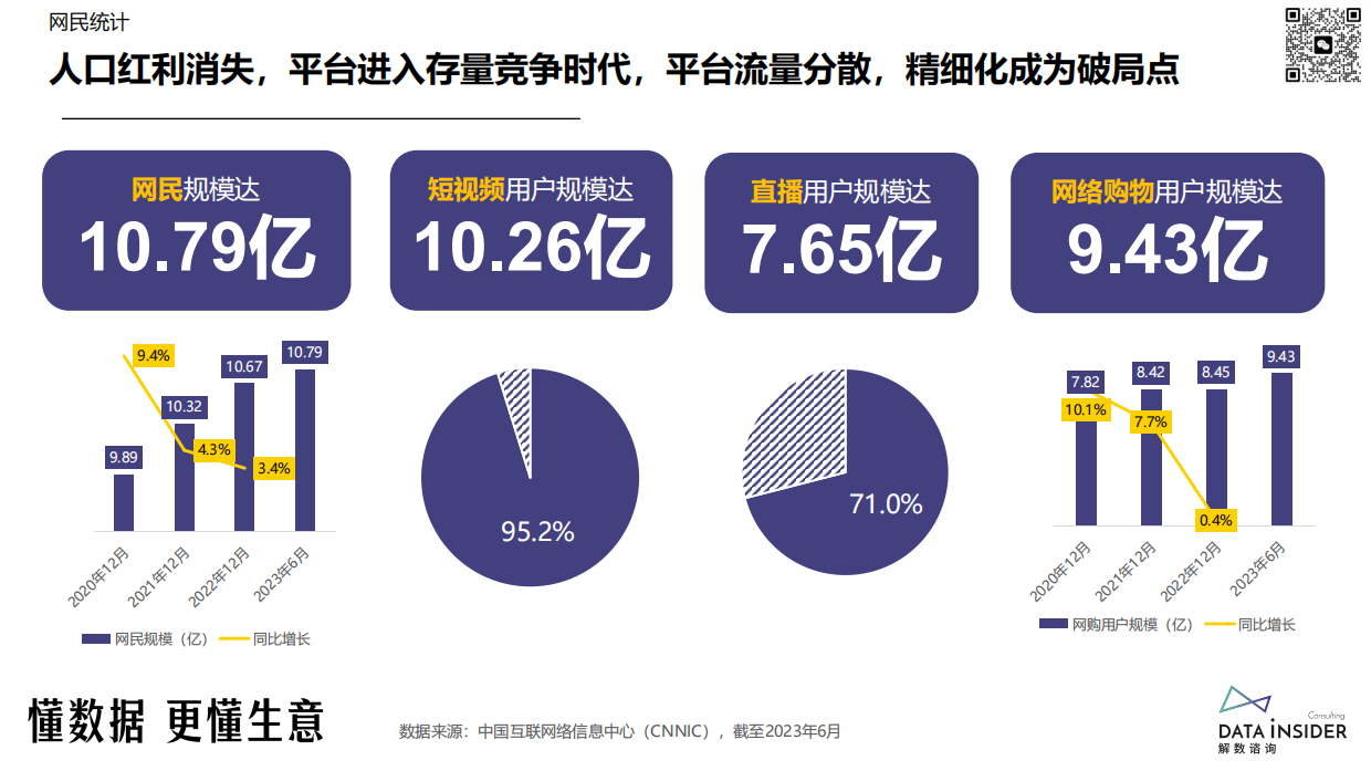 解数咨询：2024美妆品牌抖音最新打法-谷雨、HBN、娇润泉、卡姿兰、方里.pdf_第5页
