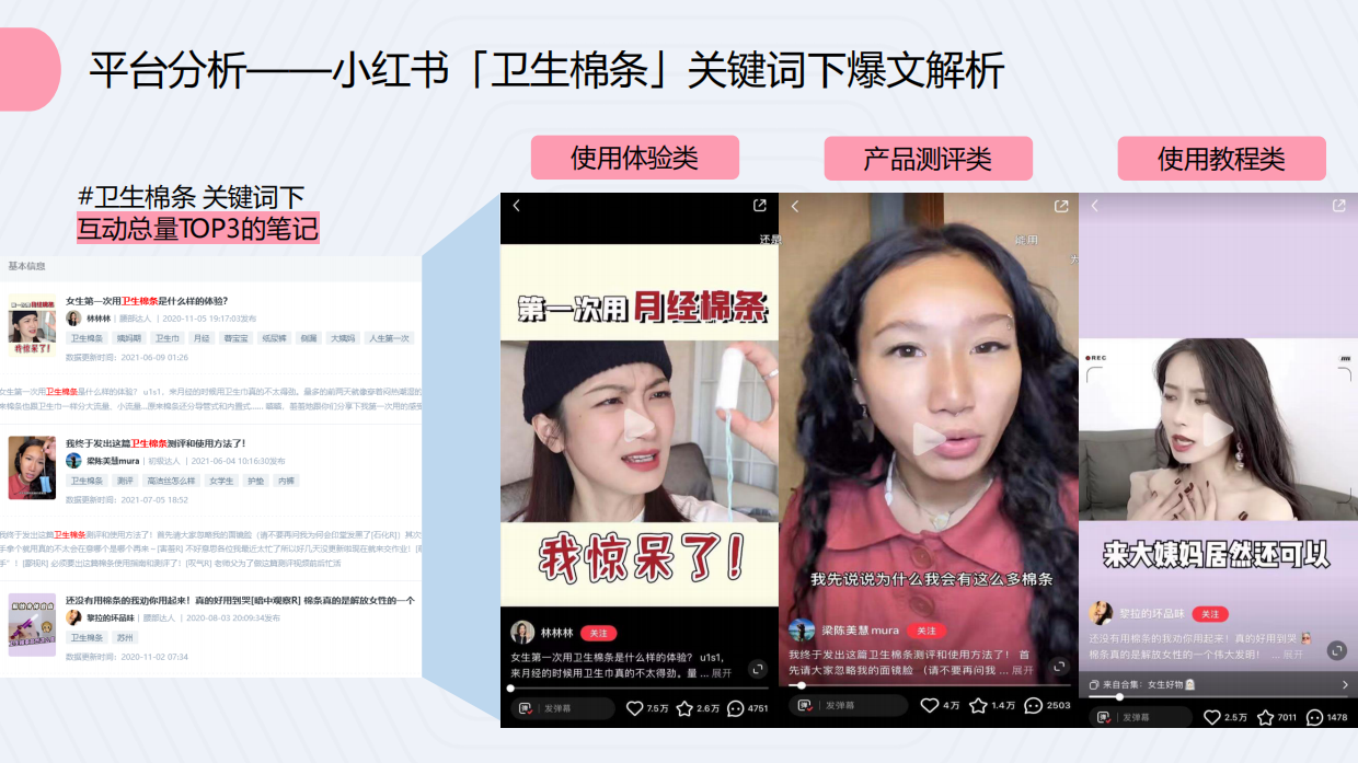 瞌睡熊卫生棉条小红书推广方案.pdf_第9页