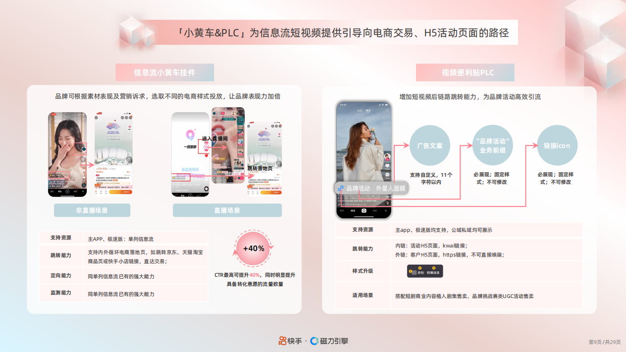 快手：2024快手美妆行业品牌广告营销资源手册.pdf_第10页