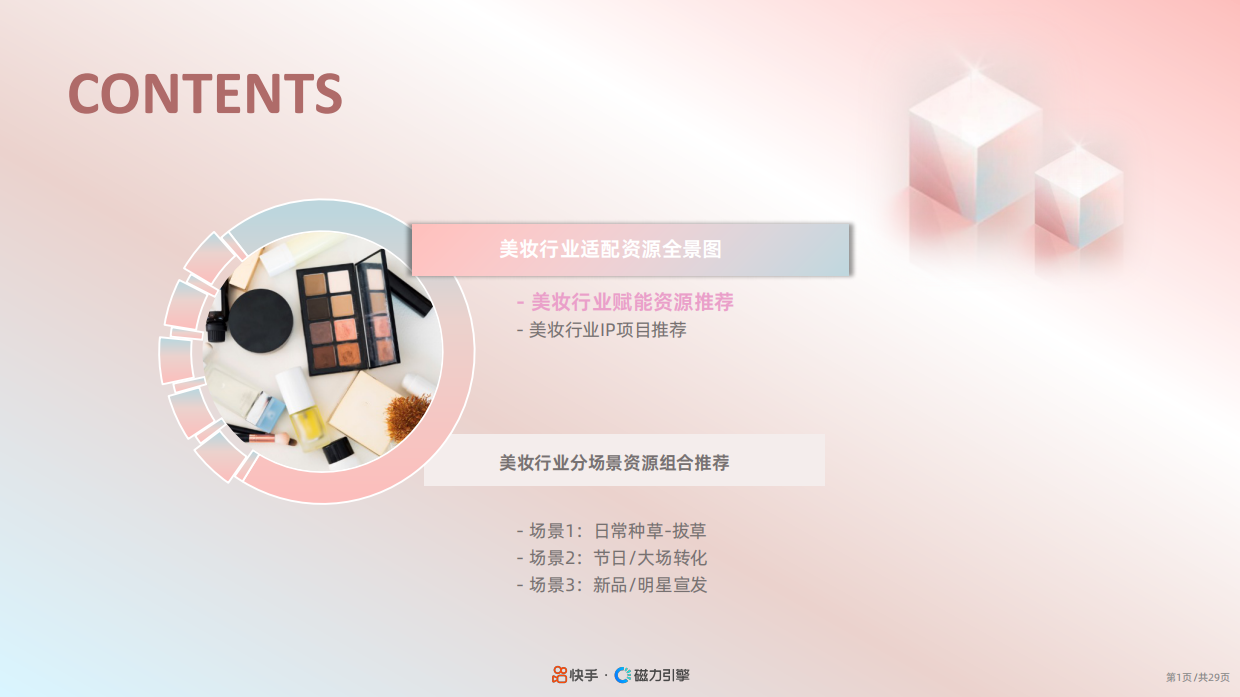 快手：2024快手美妆行业品牌广告营销资源手册.pdf_第2页
