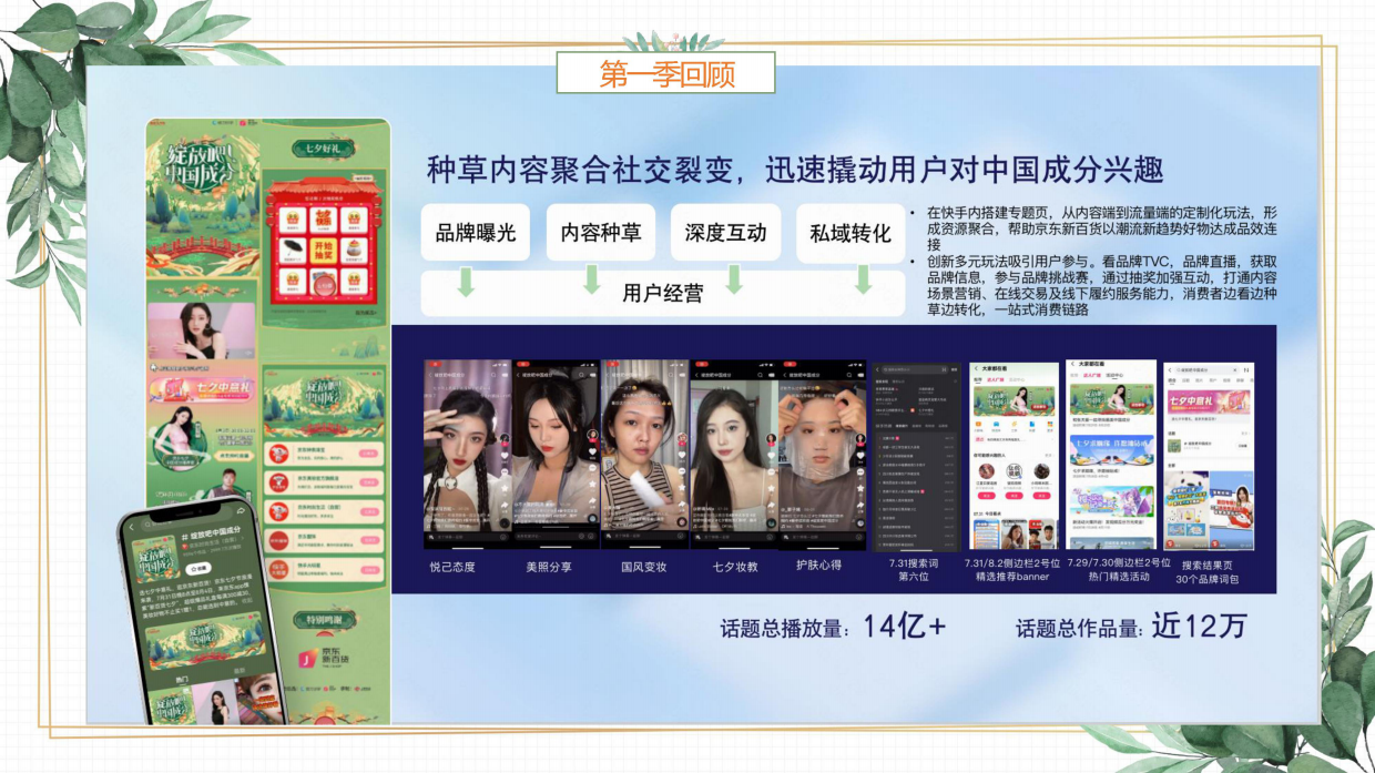 快手中国成分IP第二季招商方案.pdf_第5页
