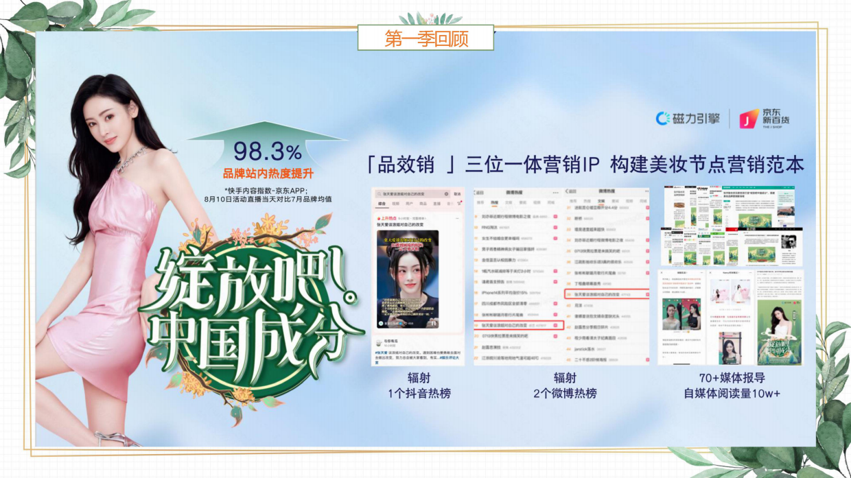 快手中国成分IP第二季招商方案.pdf_第7页