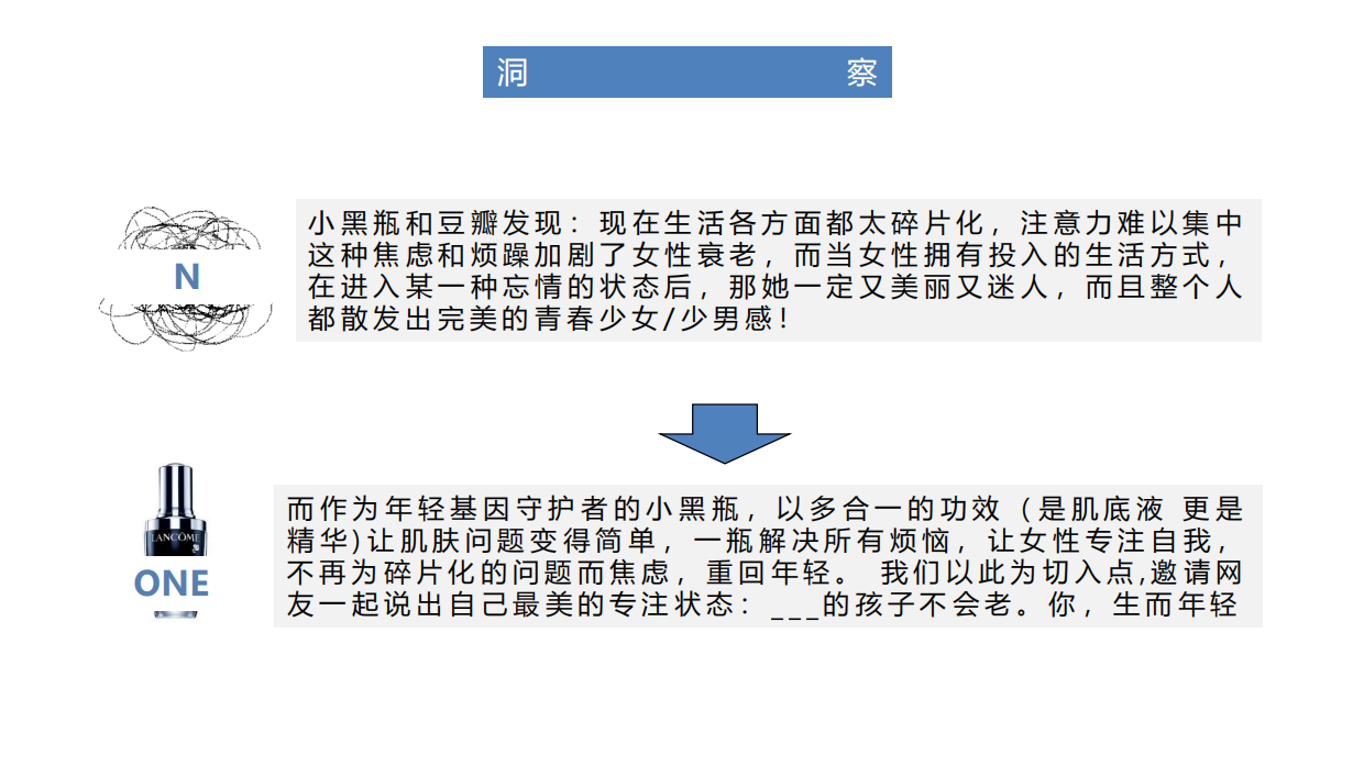 兰蔻小黑瓶-生而年轻活动策划.pdf_第3页