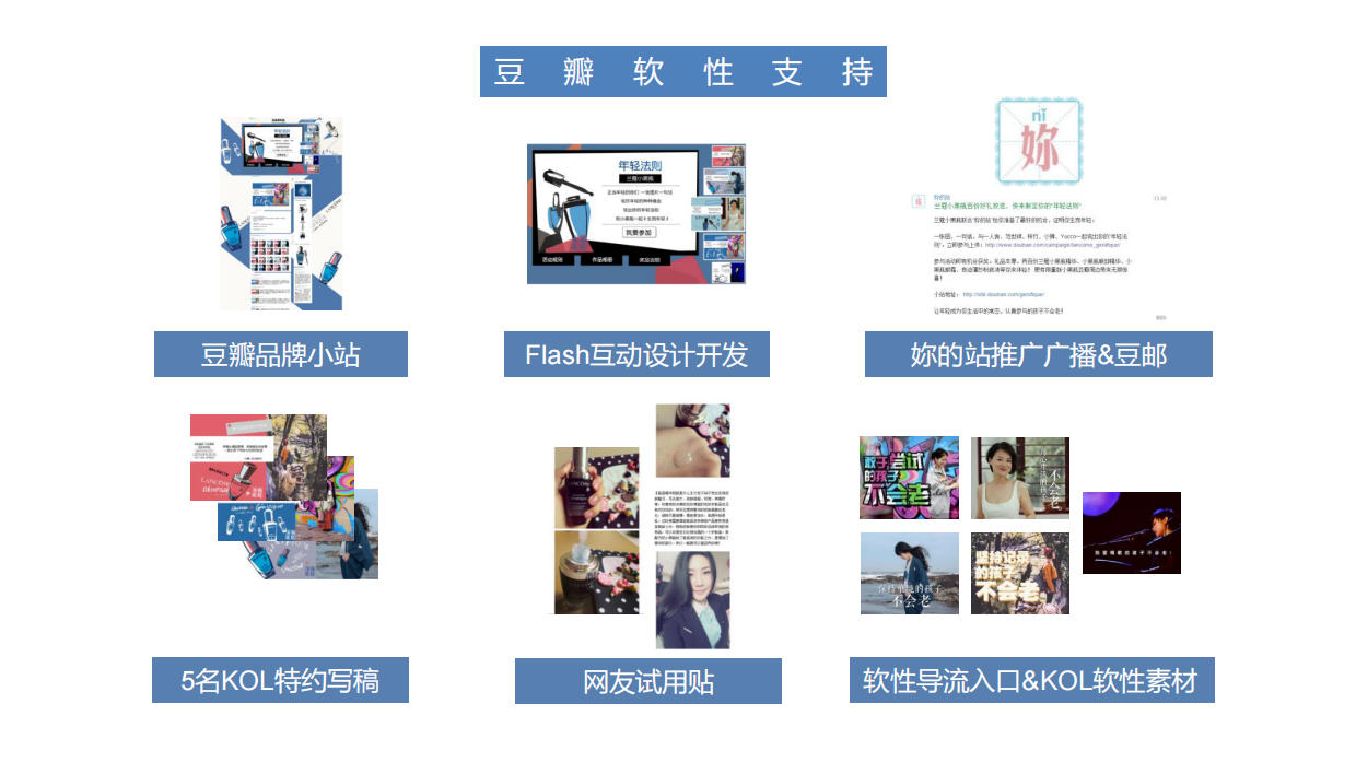 兰蔻小黑瓶-生而年轻活动策划.pdf_第7页