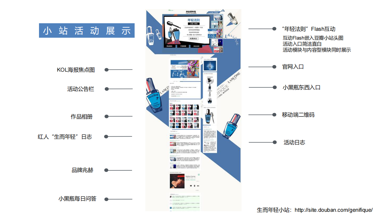 兰蔻小黑瓶-生而年轻活动策划.pdf_第9页