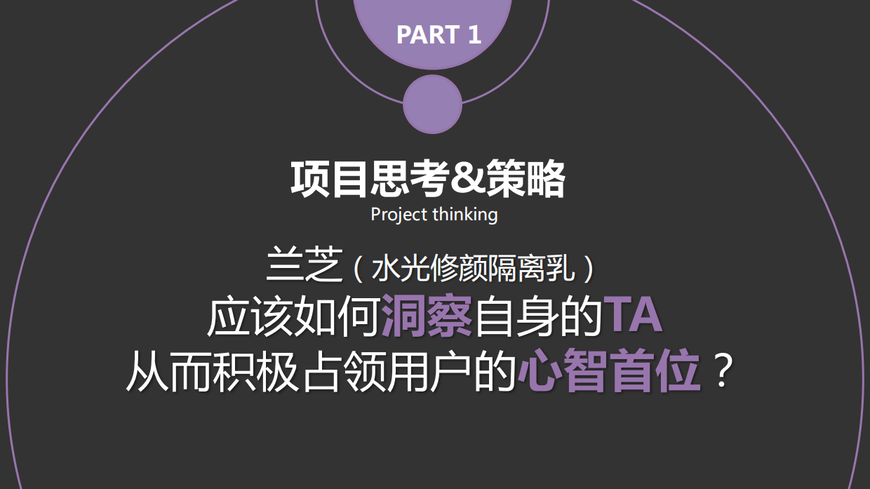 兰芝校园营销合作建议案-超级课程表.pdf_第2页