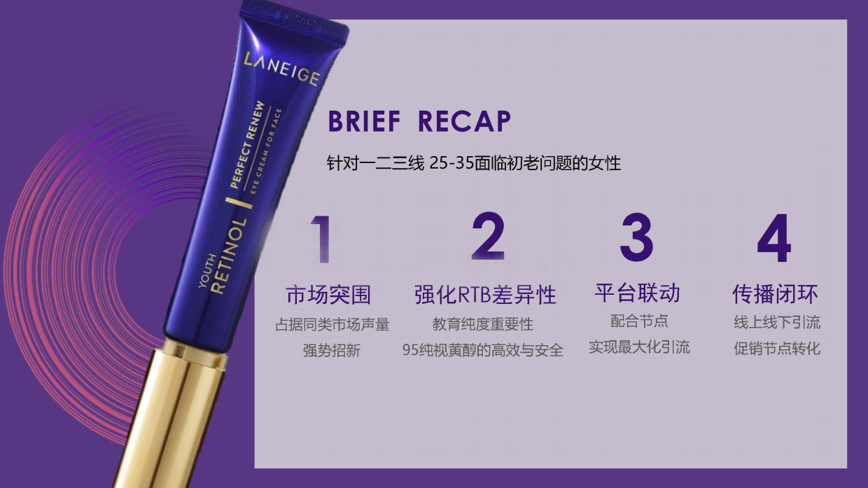 兰芝致美护肤品牌视黄醇眼霜种草投放方案.pdf_第2页