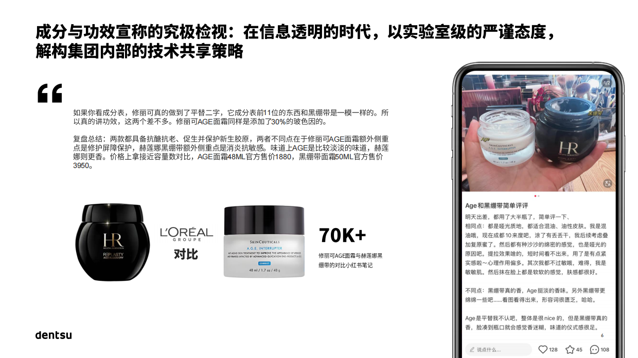 量化心智影响 解锁文化赛道-2025年中国高端护肤市场报告.pdf_第6页