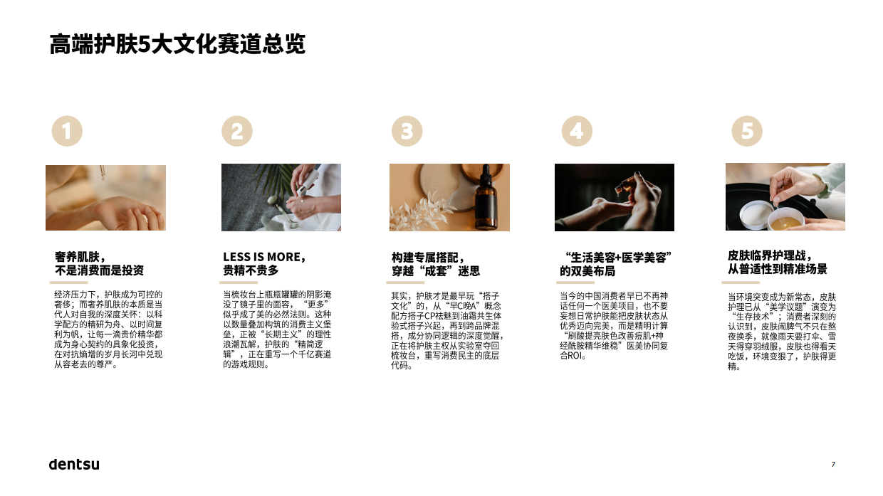 量化心智影响 解锁文化赛道-2025年中国高端护肤市场报告.pdf_第7页