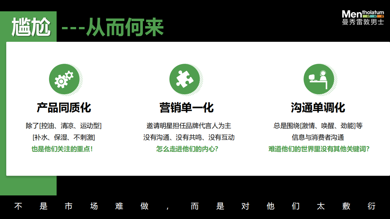 曼秀雷敦男士年度营销策划方案.pdf_第9页