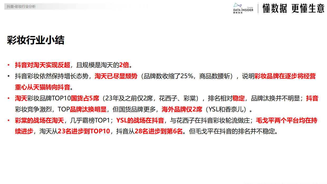 毛戈平明星彩妆品牌电商数据深度拆解方案.pdf_第10页