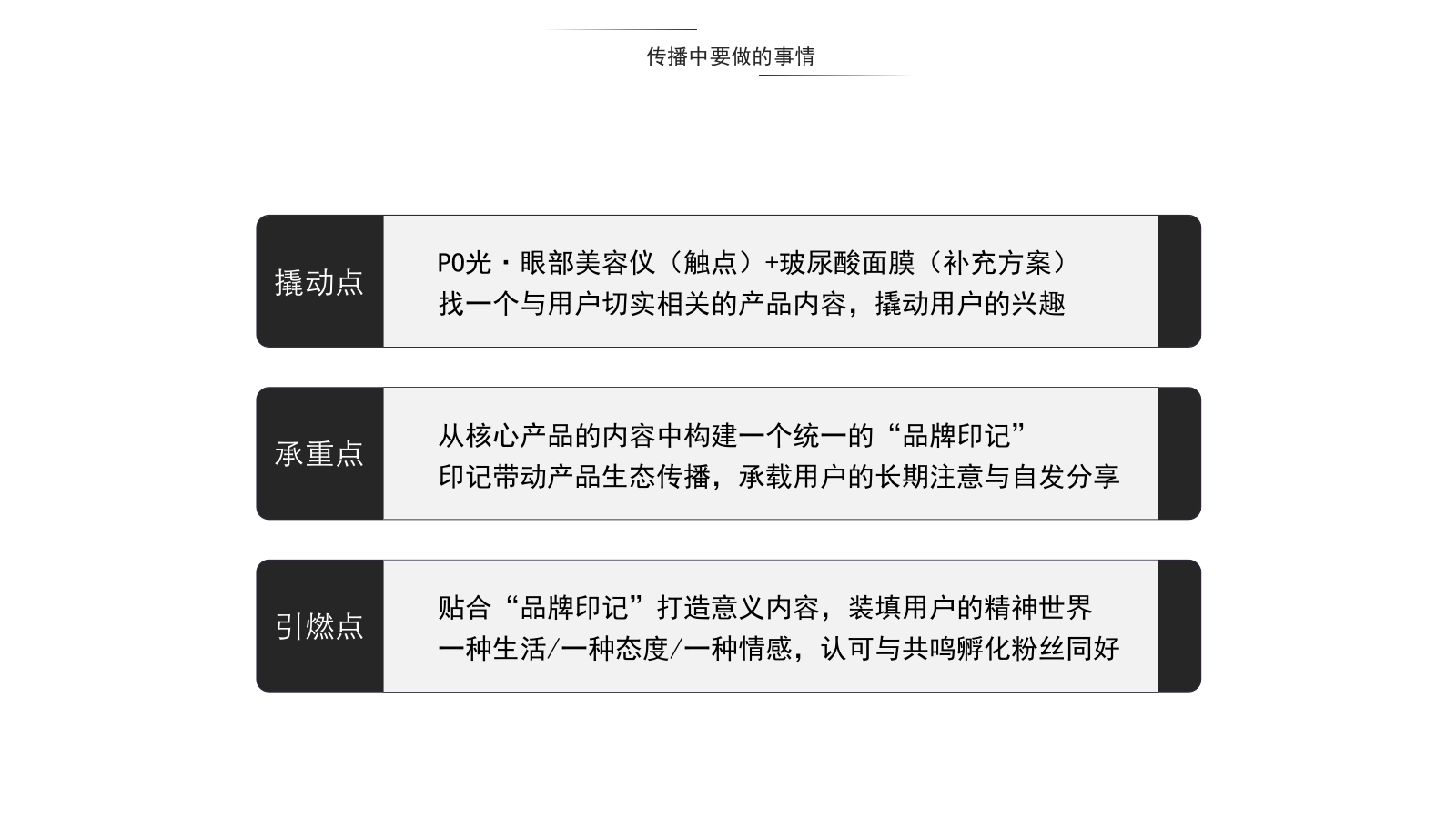 美容仪品牌社会化营销《懒出天分》策略规划案.pptx_第3页
