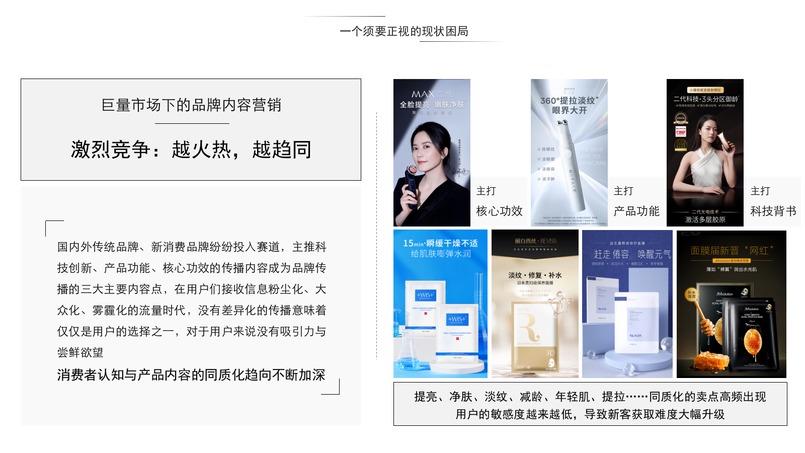 美容仪品牌社会化营销《懒出天分》策略规划案.pptx_第4页