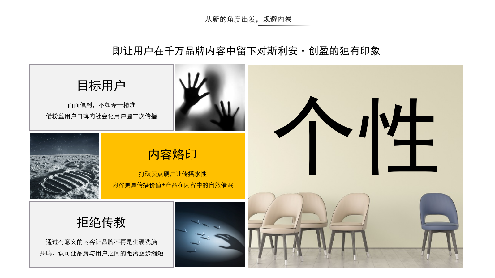 美容仪品牌社会化营销《懒出天分》策略规划案.pptx_第5页