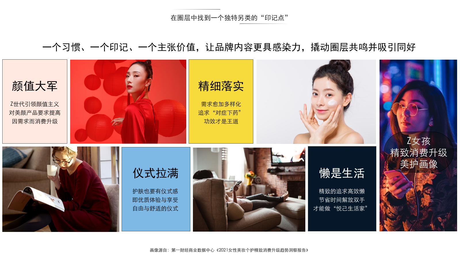 美容仪品牌社会化营销《懒出天分》策略规划案.pptx_第7页