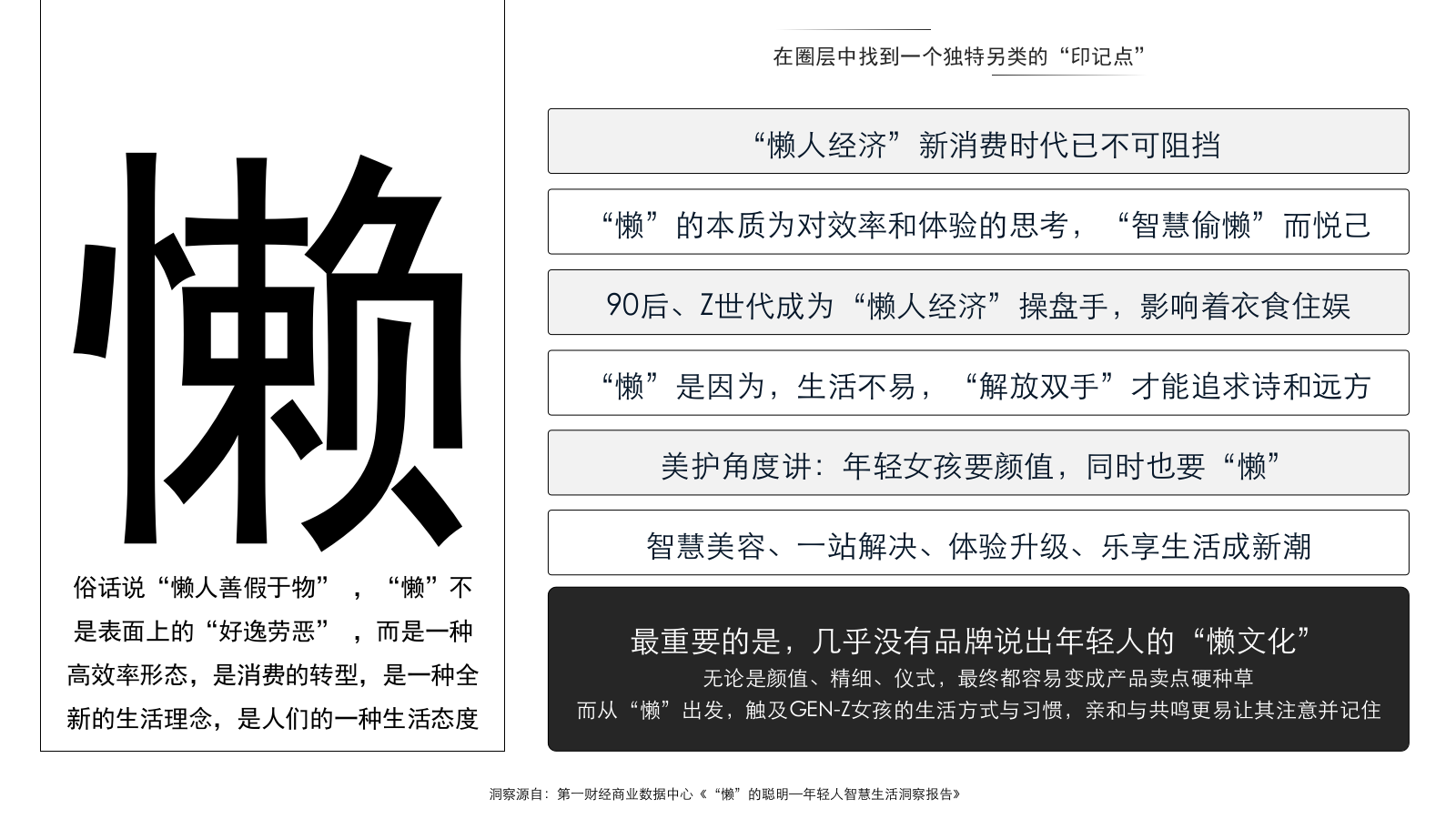 美容仪品牌社会化营销《懒出天分》策略规划案.pptx_第8页
