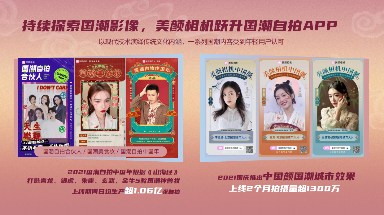 美颜相机【东方潮妆】招商通案.pdf_第3页