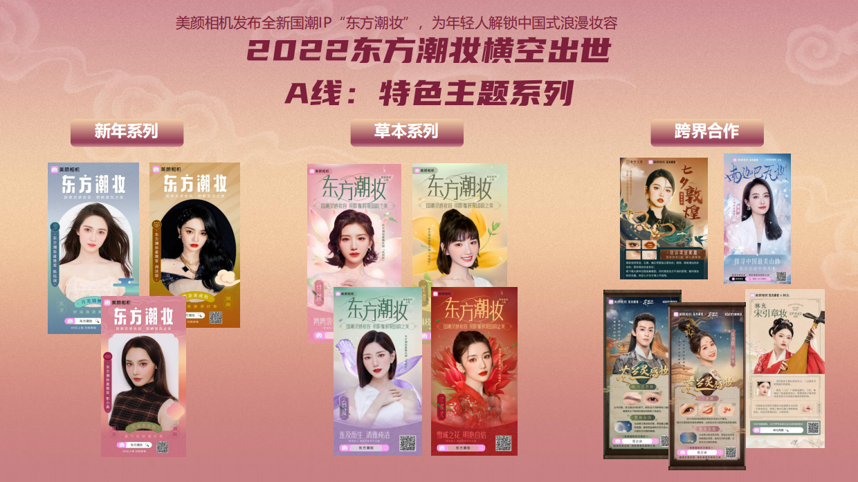美颜相机【东方潮妆】招商通案.pdf_第4页