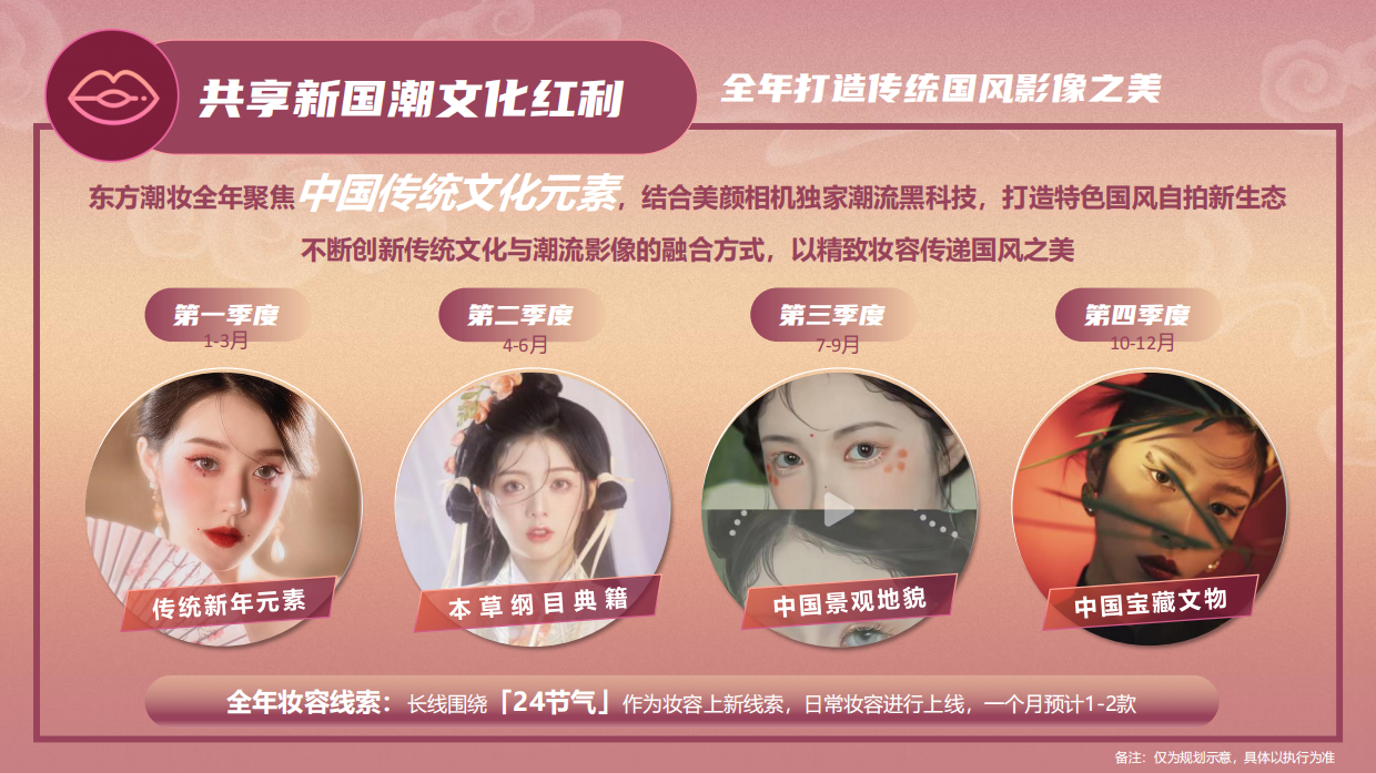 美颜相机【东方潮妆】招商通案.pdf_第7页