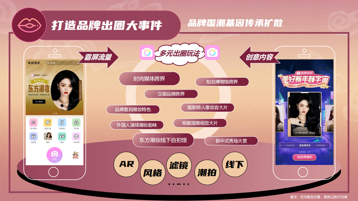 美颜相机【东方潮妆】招商通案.pdf_第8页