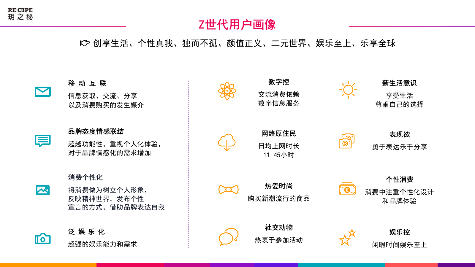 美妆品牌玥之秘网络整合营销方案.pptx_第10页