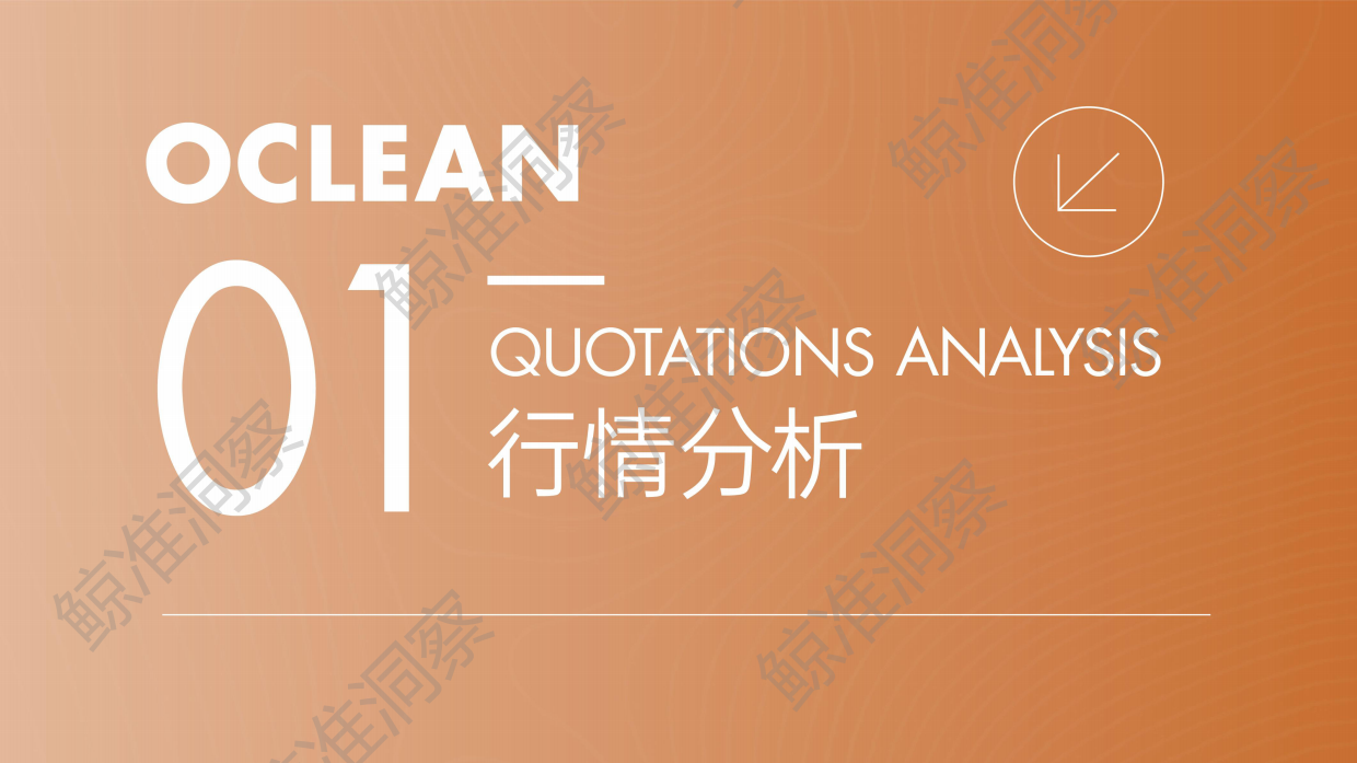 欧可林 Xpro20小红书策略Demo(V1）.pdf_第3页