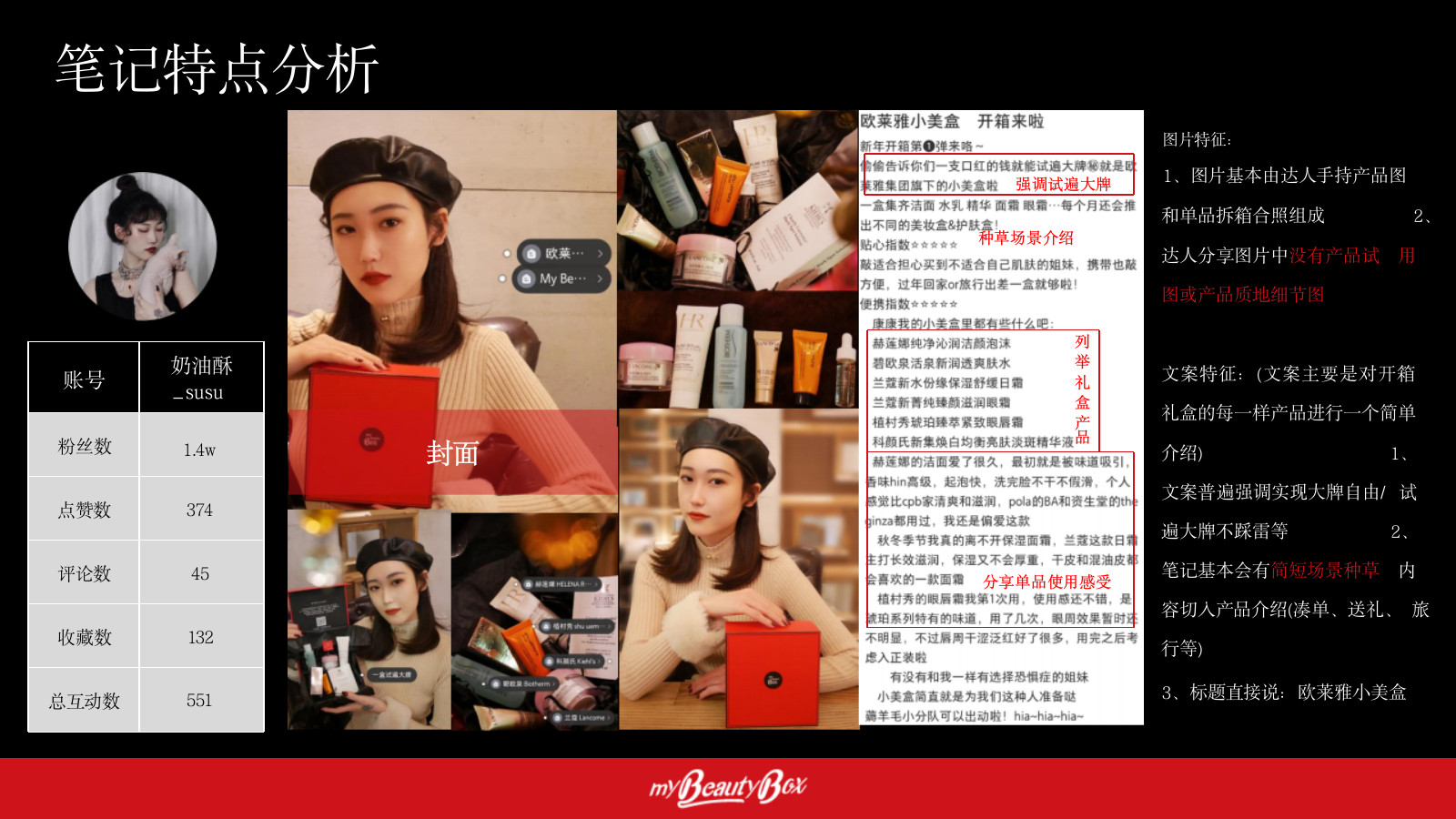 欧莱雅小美盒社交种草方案.pptx_第8页