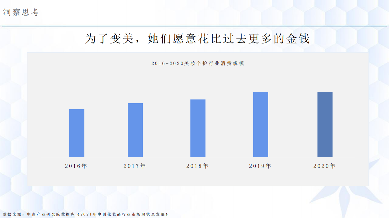 欧玛小红书推广方案.pdf_第10页