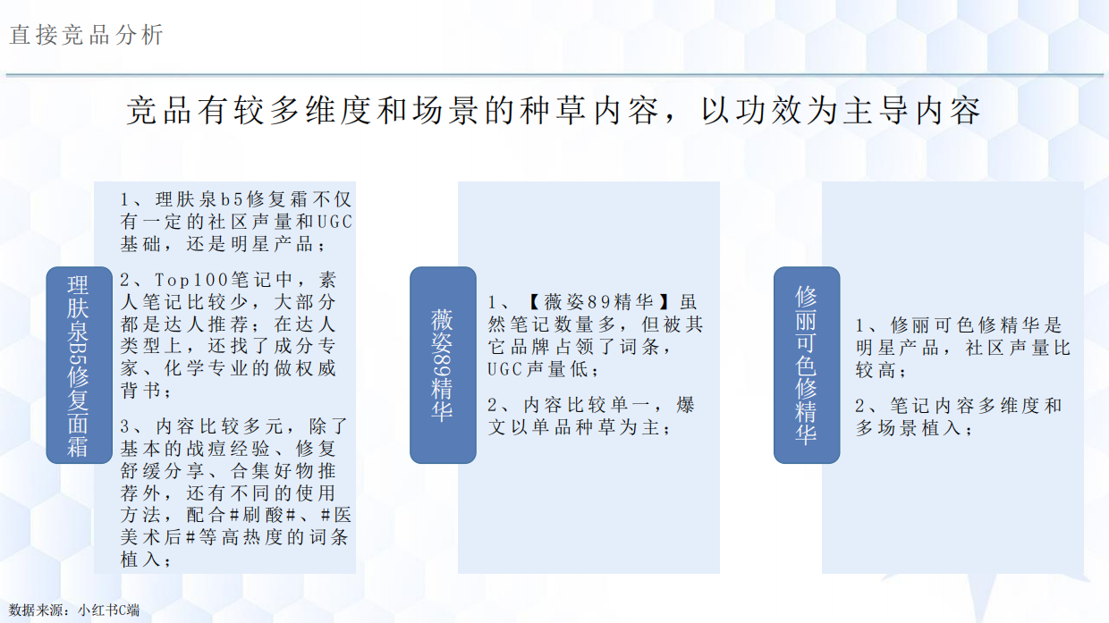 欧玛小红书推广方案.pdf_第6页