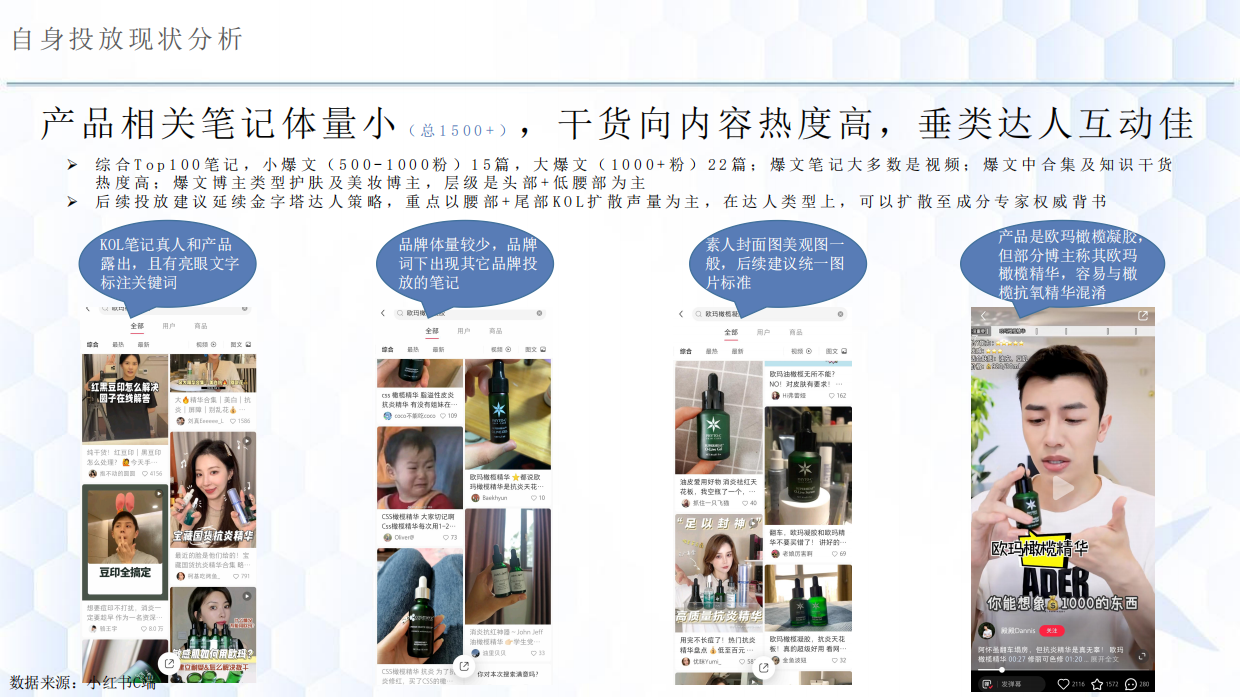 欧玛小红书推广方案.pdf_第7页