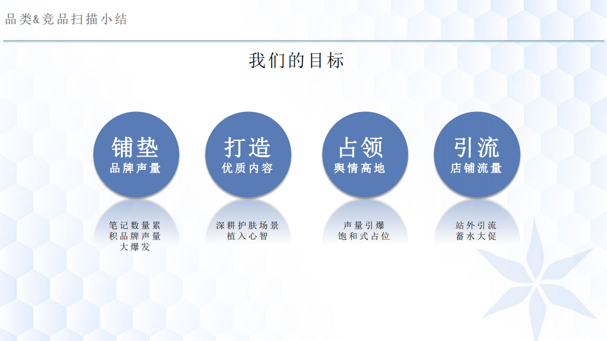 欧玛小红书推广方案.pdf_第9页