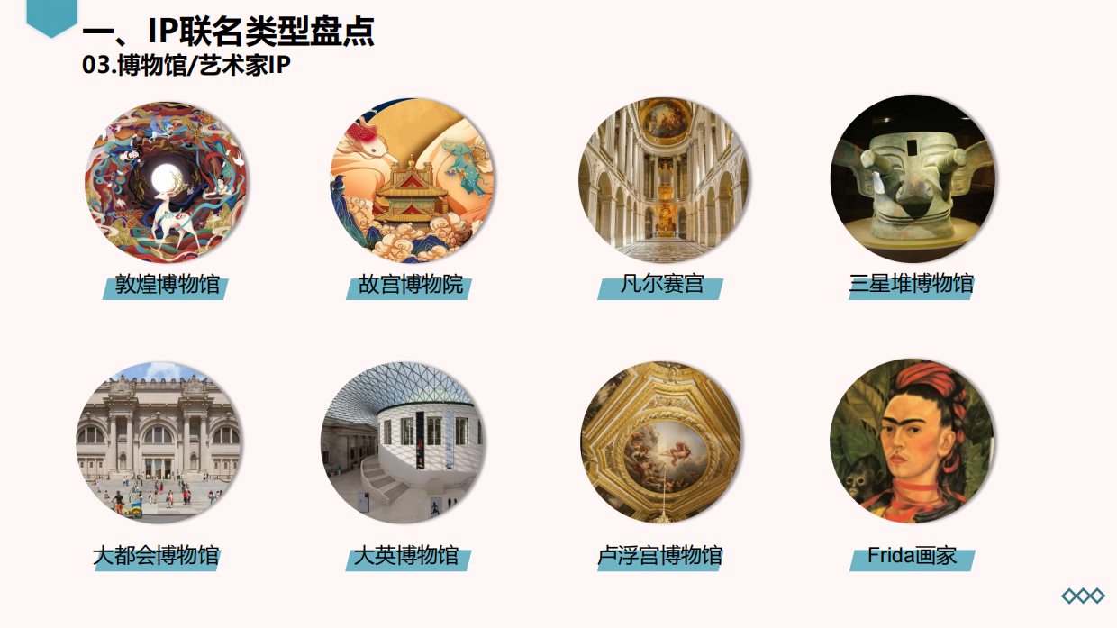 盘点美妆界那些跨界联名案例.pdf_第7页