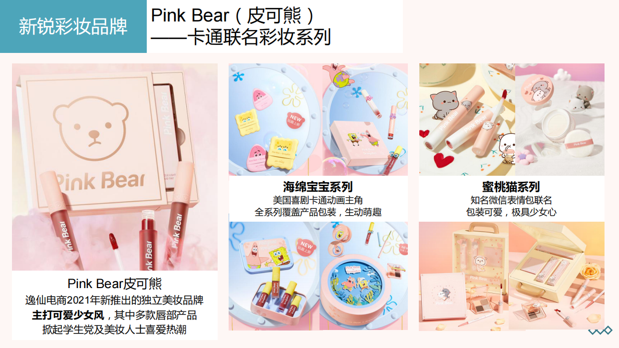 盘点美妆界那些跨界联名案例.pdf_第9页